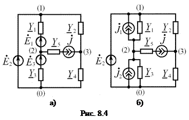 Комплексные схемы замещения источников напряжения и тока - student2.ru