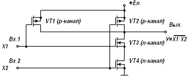 Комплементарная МОП-транзисторная логика (КМОП ТЛ) - student2.ru