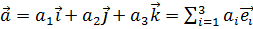 Компоненты векторов в декартовой системе координат. Индексные обозначения - student2.ru