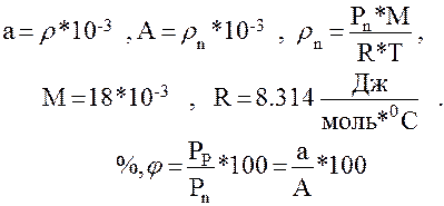 кондиционирования - student2.ru