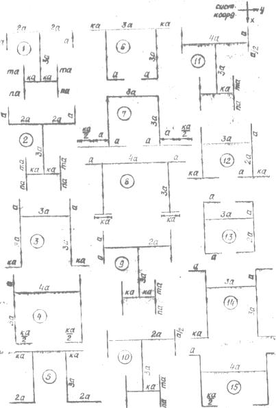 конечные результаты работы - student2.ru