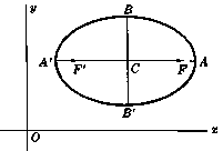 Коническая кривая (эллипс, парабола или гипербола) - student2.ru