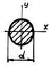 Консольная балка длиной 2 м загружена равномерно распределенной нагрузкой интенсивностью 3 кН/м. Чему равно по модулю максимальное значение поперечной силы? - student2.ru