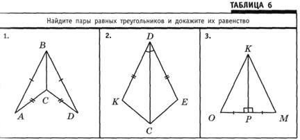 Конспект урока ознакомления с новым материалом - student2.ru