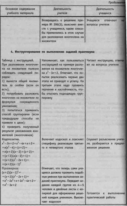 Конспект урока ознакомления с новым материалом - student2.ru