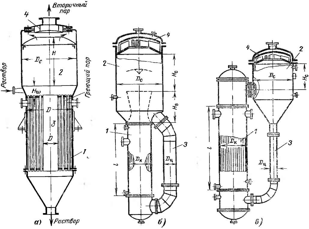 конструкции выпарных аппаратов - student2.ru
