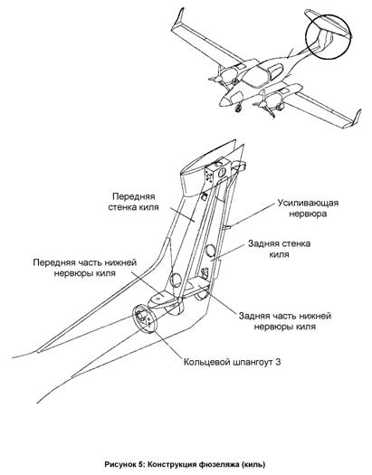 F. Шпангоут крепления заднего багажного отсека - student2.ru