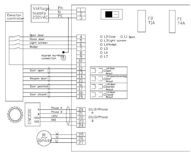 Контроллер привода дверей GDR II - student2.ru