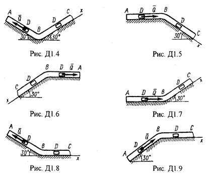 Контрольная работа № 2. Контрольные работы 1(семестр 1), 2(семестр 2) по теоретической механике - student2.ru