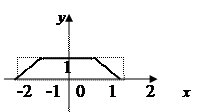 Контрольная работа № 5 (Теория вероятностей и математическая статистика) - student2.ru