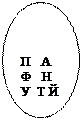 Контрольная работа по математике. Кафедра математики и информационных систем в образовании - student2.ru