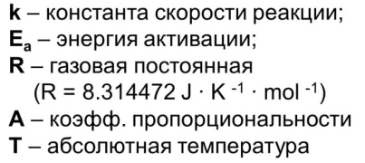 Координационная теория Вернера. - student2.ru