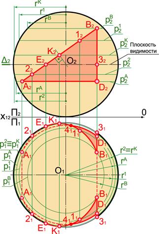 Координаты точек (в мм) к заданию 8 - student2.ru