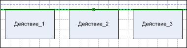 Копирование группы элементов - student2.ru