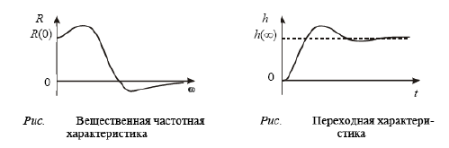 Корневые оценки переходного процесса - student2.ru