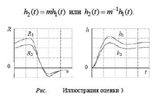 Корневые оценки переходного процесса - student2.ru