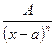 Короткі теоретичні відомості. Функція вигляду F(x)=P(x)/Q(X), де P(x) і Q(x) – многочлени називається дробово – раціональною, або раціональним дробом - student2.ru