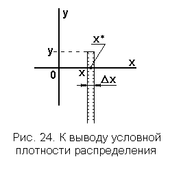 Ковариационная матрица двумерной непрерывной случайной величины,коэффициенткорреляции,пределызначений,доказательство;независимость и некоррелированность:понятие и признаки. 1 страница - student2.ru