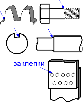 коэффициент концентрации напряжений - student2.ru