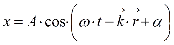 Коэффициент поглощения для диэлектриков невелик (примерно 10–3—10–5 см–1). - student2.ru