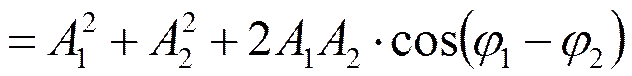 Коэффициент поглощения для диэлектриков невелик (примерно 10–3—10–5 см–1). - student2.ru