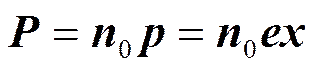 Коэффициент поглощения для диэлектриков невелик (примерно 10–3—10–5 см–1). - student2.ru