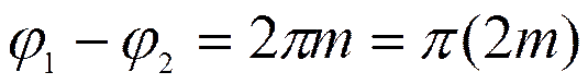 Коэффициент поглощения для диэлектриков невелик (примерно 10–3—10–5 см–1). - student2.ru