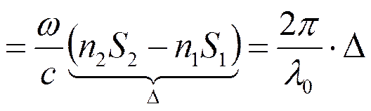 Коэффициент поглощения для диэлектриков невелик (примерно 10–3—10–5 см–1). - student2.ru