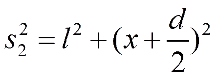 Коэффициент поглощения для диэлектриков невелик (примерно 10–3—10–5 см–1). - student2.ru