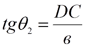 Коэффициент поглощения для диэлектриков невелик (примерно 10–3—10–5 см–1). - student2.ru