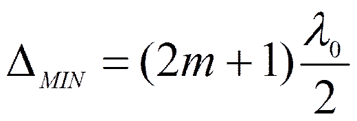 Коэффициент поглощения для диэлектриков невелик (примерно 10–3—10–5 см–1). - student2.ru