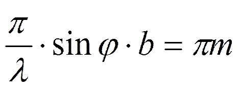 Коэффициент поглощения для диэлектриков невелик (примерно 10–3—10–5 см–1). - student2.ru