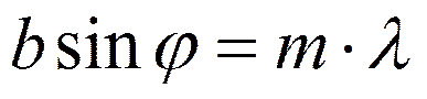 Коэффициент поглощения для диэлектриков невелик (примерно 10–3—10–5 см–1). - student2.ru