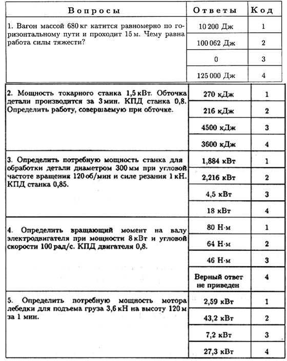 Коэффициент полезного действия - student2.ru