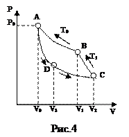 Коэффициент полезного действия в цикле Карно - student2.ru