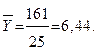 Коэффициенты ассоциации и контингенции - student2.ru