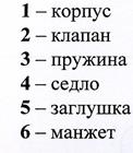 Кран машиниста с дистанционным управлением 130. - student2.ru