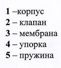 Кран машиниста с дистанционным управлением 130. - student2.ru