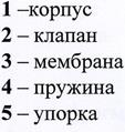 Кран машиниста с дистанционным управлением 130. - student2.ru