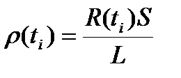 Краткая теория. Электрическое сопротивление – величина, характеризующая противодействие проводника электрическому току - student2.ru