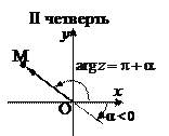 Краткие теоретические сведения. Комплексные числа и многочлены - student2.ru