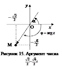 Краткие теоретические сведения. Комплексные числа и многочлены - student2.ru