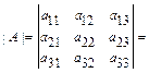 Краткие теоретические сведения. Квадратной матрицей порядканазывается квадратная таблица из чисел ( , ): , состоящая из строк и - student2.ru