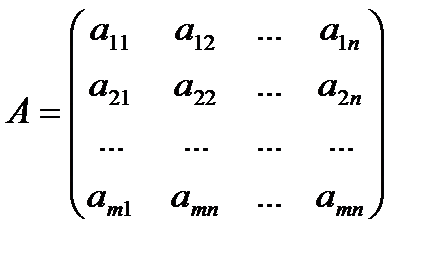 Краткие теоретические сведения. Матрицей называется прямоугольная таблица чисел, содержащая m строк одинаковой длины - student2.ru