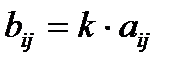 Краткие теоретические сведения. Матрицей называется прямоугольная таблица чисел, содержащая m строк одинаковой длины - student2.ru