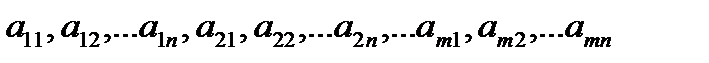 Краткие теоретические сведения. Матрицей называется прямоугольная таблица чисел, содержащая m строк одинаковой длины - student2.ru