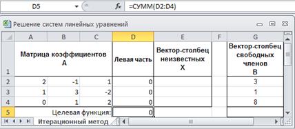 Краткие теоретические сведения. Система n линейных уравнений с n неизвестными x1, x2 - student2.ru
