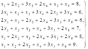 Краткие теоретические сведения. Система n линейных уравнений с n неизвестными x1, x2 - student2.ru