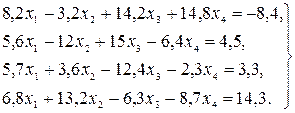 Краткие теоретические сведения. Система n линейных уравнений с n неизвестными x1, x2 - student2.ru