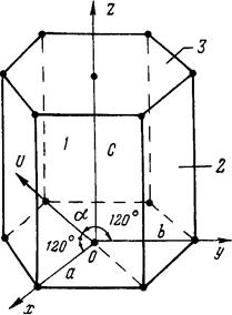Кристаллографические индексы - student2.ru